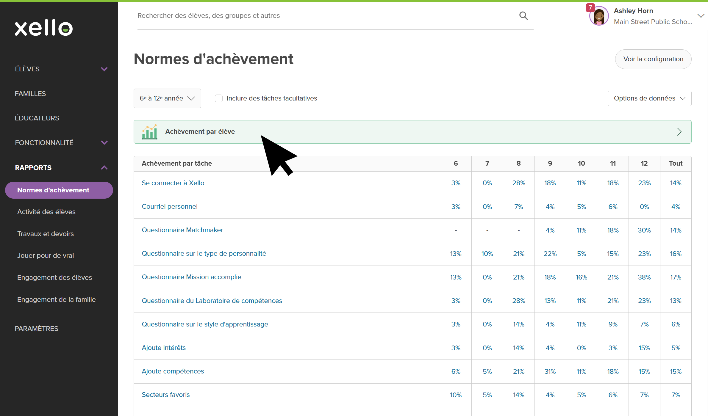Educator account in Xello. The Completion Standards report page is open. The cursor is clicking the Completion by student banner.